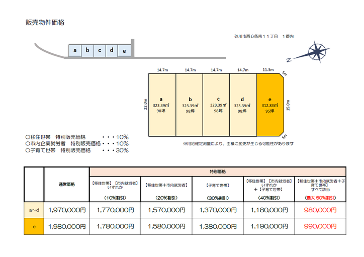 令和７年度宮川団地跡地販売物件一覧