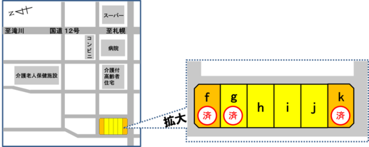 区画図