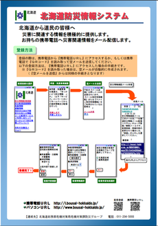 北海道防災情報システムパンフレット